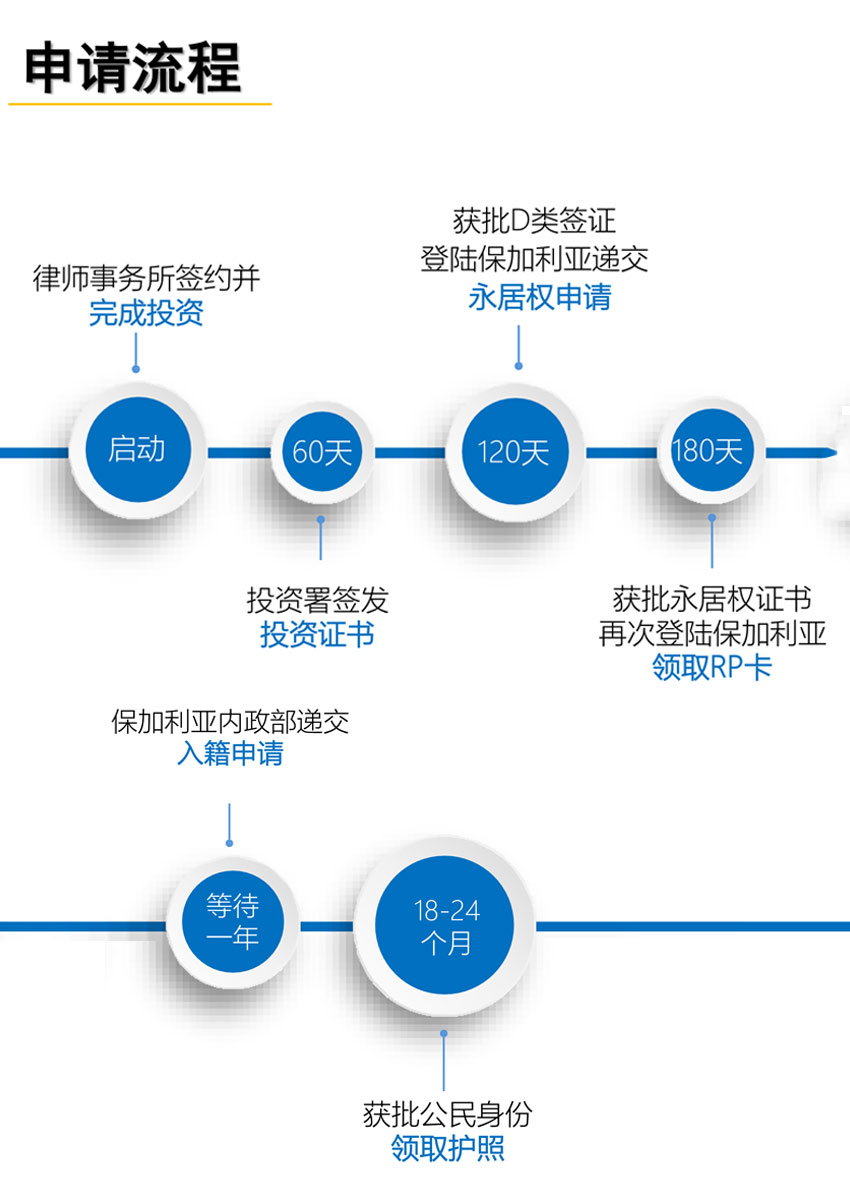 保加利亚手机_06.jpg