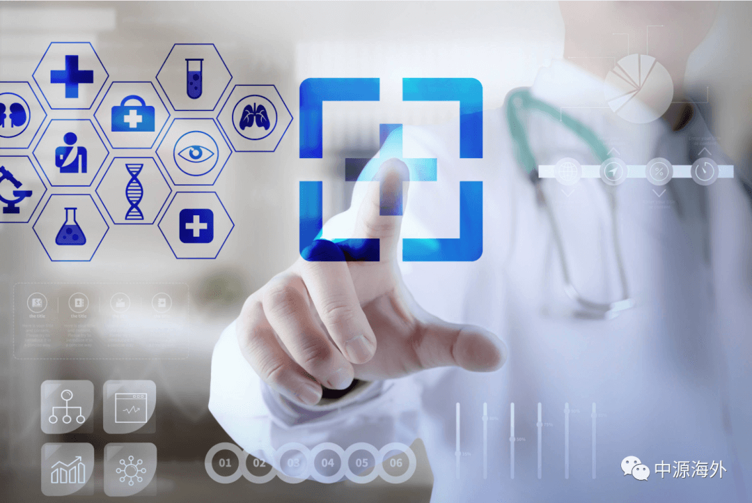 投资美国移民到底需要准备多少钱？