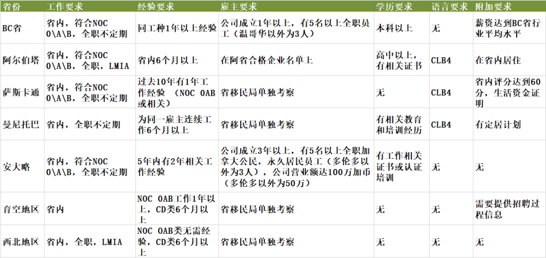 1639623604188832.png 微信图片_20211216105818.png