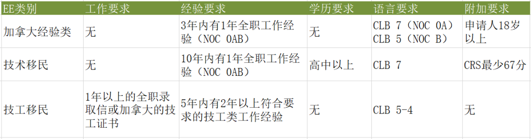 1639623617100392.png 微信图片_20211216105822.png