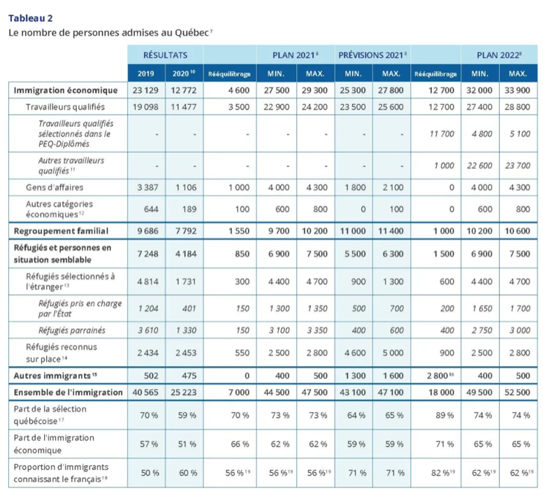 1641868672500094.png WX20220111-103458.png