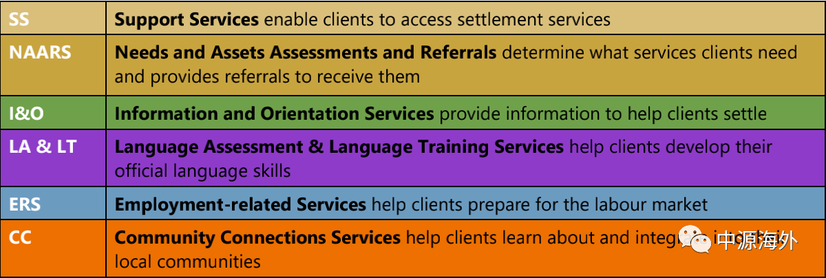 1641969700739861.png 微信图片_20220112143939.png