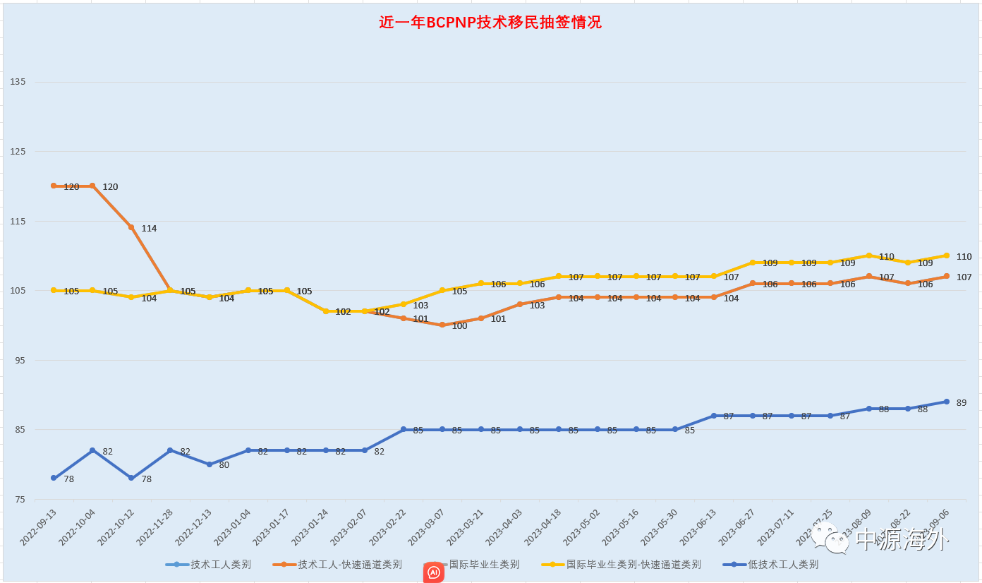 1694073856817551.png 微信图片_20230907160212_2.png