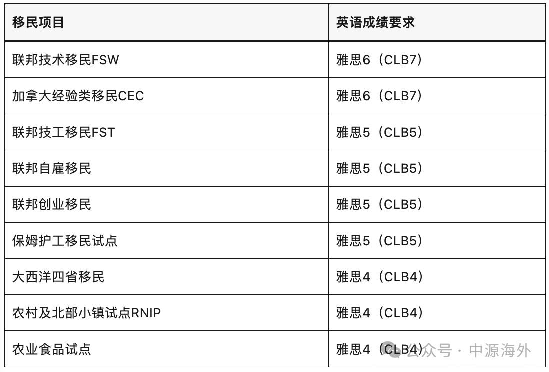 1715334450194171.png 微信图片_20240510174440.png