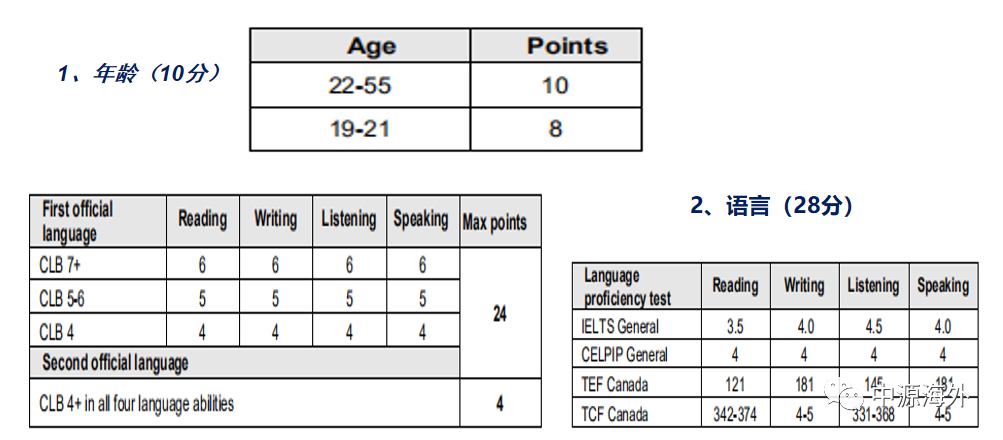 1625551938260399.png 微信图片_20210706140951.png