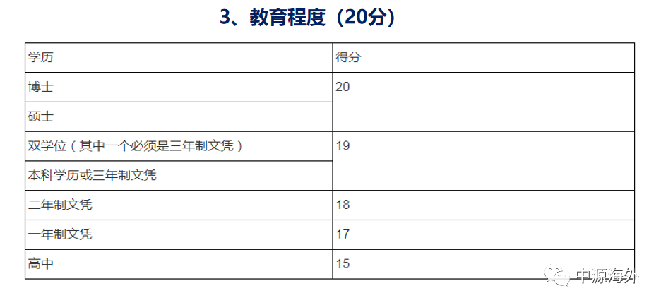 1625551949998850.png 微信图片_20210706140955.png