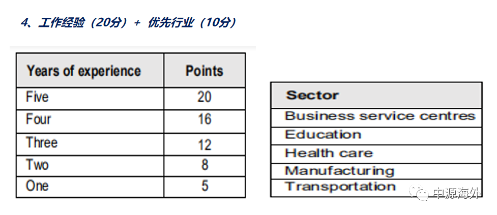 1625551963466775.png 微信图片_20210706140959.png