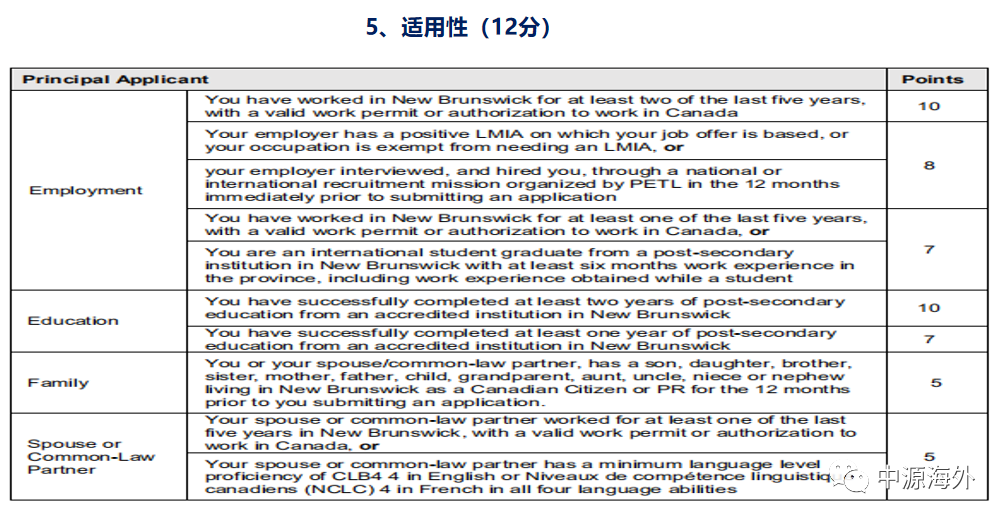 1625551974153493.png 微信图片_20210706141003.png