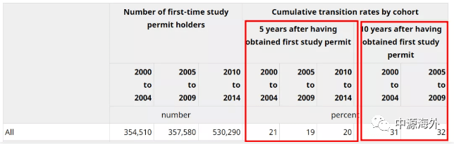 1631694141489267.png 微信图片_20210915145605.png